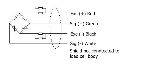 cảm biến tải 3,6,10,20,40kg