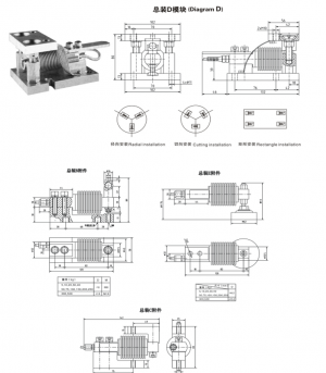 LOADCELL HSX-A 50Kg, 100kg, 200kg, 500kg